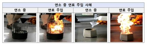 에탄올 화로 연료 주입 사례. [한국소비자원 제공]